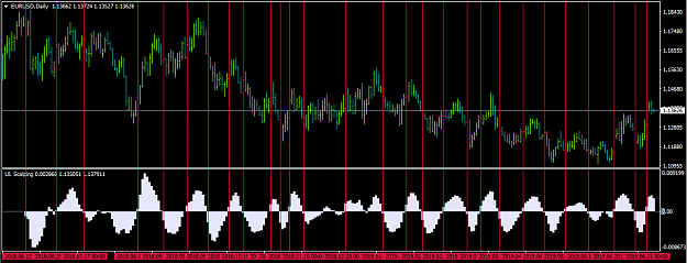 Click to Enlarge

Name: EUR USD daily signal 14- 7.PNG
Size: 29 KB