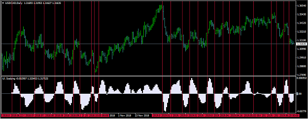 Click to Enlarge

Name: USD CAD daily signal 14- 7.PNG
Size: 57 KB