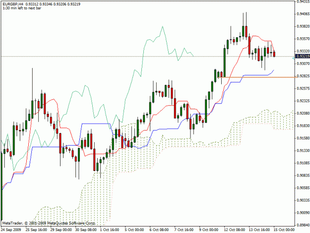 Click to Enlarge

Name: eurgbp.gif
Size: 22 KB