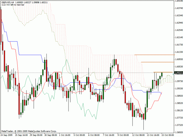 Click to Enlarge

Name: gbpusd.gif
Size: 24 KB