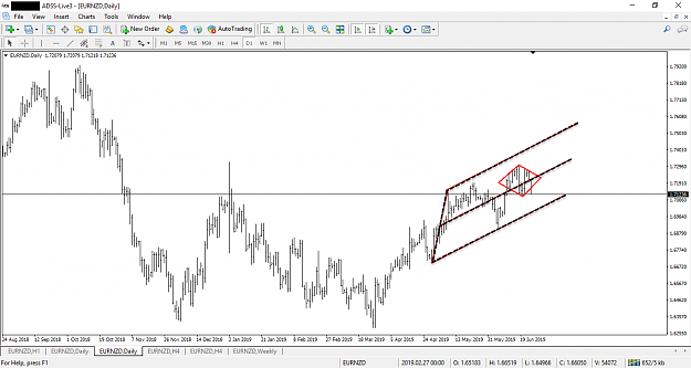 Click to Enlarge

Name: DOUBLE PATTERN 22.png
Size: 72 KB