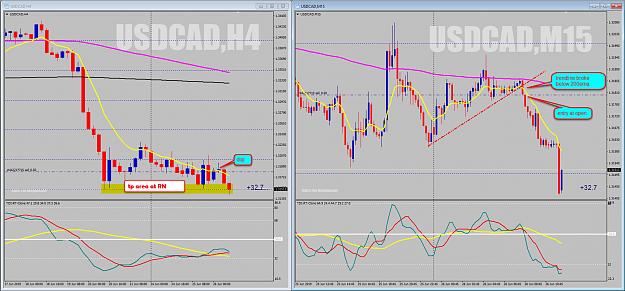 Click to Enlarge

Name: UCAD 100.jpg
Size: 451 KB