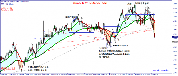 Click to Enlarge

Name: EURNZD H4 - 20190626.png
Size: 66 KB