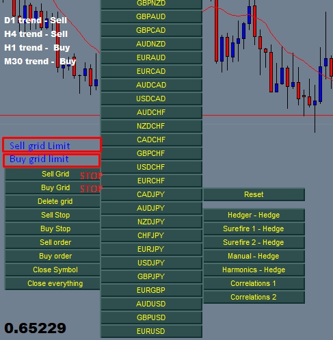 Forex expert Advisor tester download investing in shopkeepers skyrim review