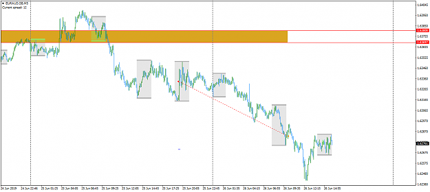 Click to Enlarge

Name: EURAUD.SBM5.png
Size: 33 KB