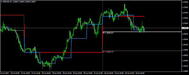 Click to Enlarge

Name: GBPUSDH1.png
Size: 29 KB