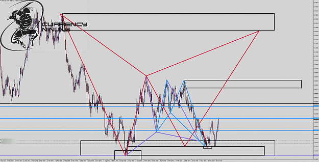 Click to Enlarge

Name: NzdUsd Daily.png
Size: 129 KB