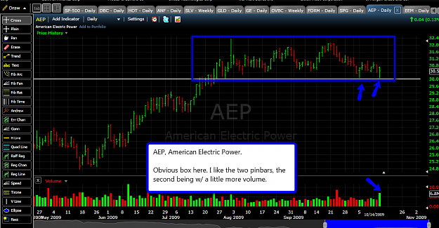 Click to Enlarge

Name: AEP.png
Size: 101 KB