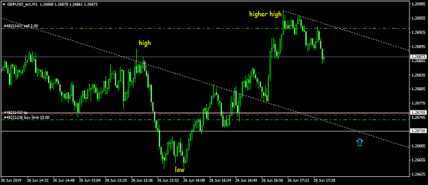 Click to Enlarge

Name: GBPUSD_ecnM1_ojo.png
Size: 33 KB