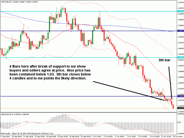 Click to Enlarge

Name: 1 usdcad 151009.gif
Size: 24 KB