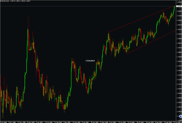 Click to Enlarge

Name: eurusd.gif
Size: 33 KB