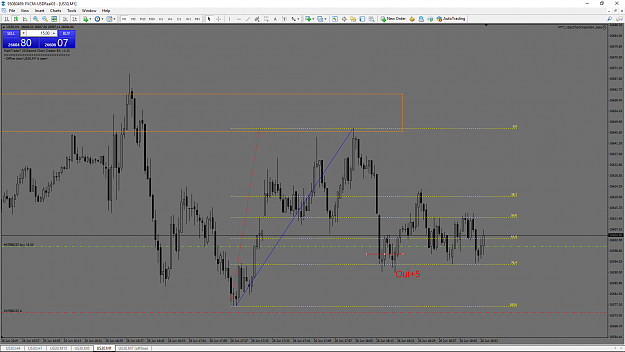 Click to Enlarge

Name: us30-m1-fxcm-canada-offered-2ABCDmercredi3.png
Size: 99 KB