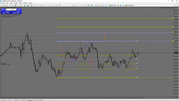 Click to Enlarge

Name: us30-m1-fxcm-canada-offered-4Mercredi123.png
Size: 89 KB