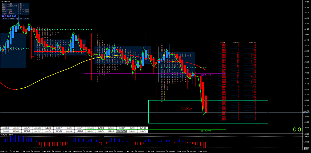 Click to Enlarge

Name: USDCADH1.png
Size: 108 KB
