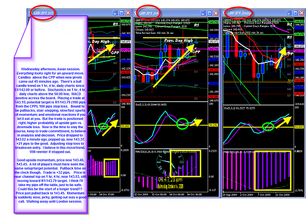 Click to Enlarge

Name: WEDNESDAY CHART.png
Size: 136 KB