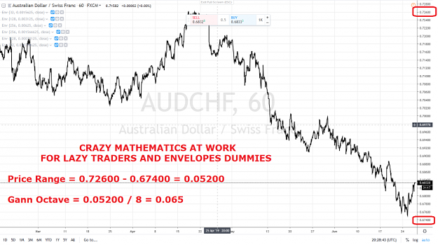 Click to Enlarge

Name: CRAZY MATHEMATICS AT WORK PART 1.png
Size: 1.0 MB