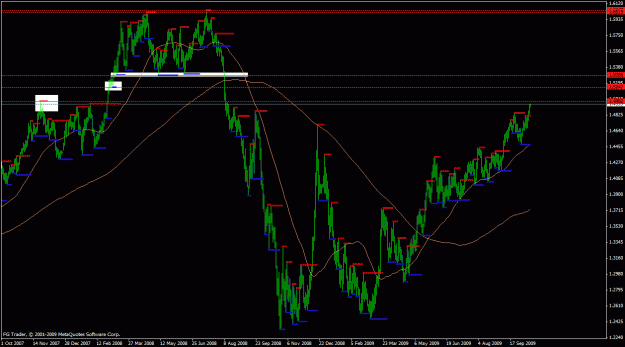 Click to Enlarge

Name: eurusd92.gif
Size: 26 KB