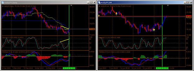 Click to Enlarge

Name: AUDJPY.png
Size: 40 KB