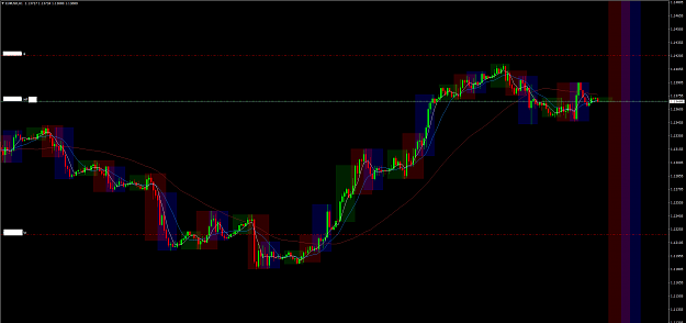 Click to Enlarge

Name: EURUSDH1.png
Size: 63 KB