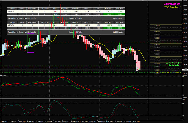 Click to Enlarge

Name: GBPNZD Jun 27 trade update TOK 27-06-2019 08-33-03.png
Size: 60 KB