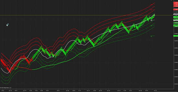 Click to Enlarge

Name: AUDUSD 6-26-19 still strong.png
Size: 239 KB