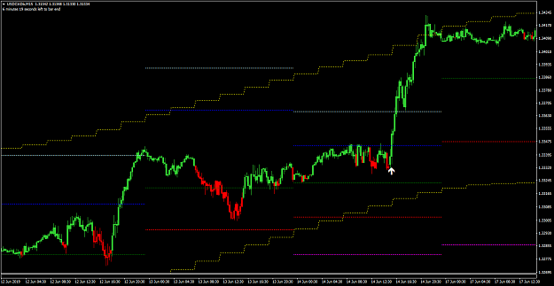Click to Enlarge

Name: USDCADbM152.png
Size: 38 KB