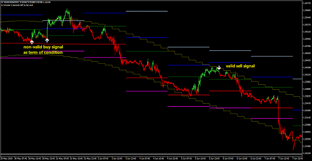 Click to Enlarge

Name: USDCADbM153.png
Size: 35 KB