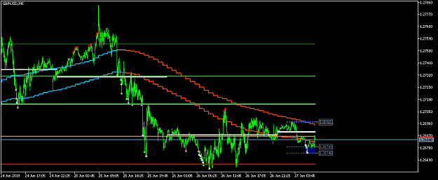 Click to Enlarge

Name: GBPUSDM5.png
Size: 26 KB