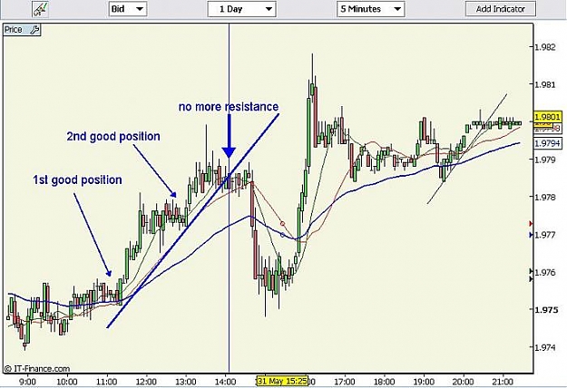 Click to Enlarge

Name: a good big blue line.jpg
Size: 51 KB