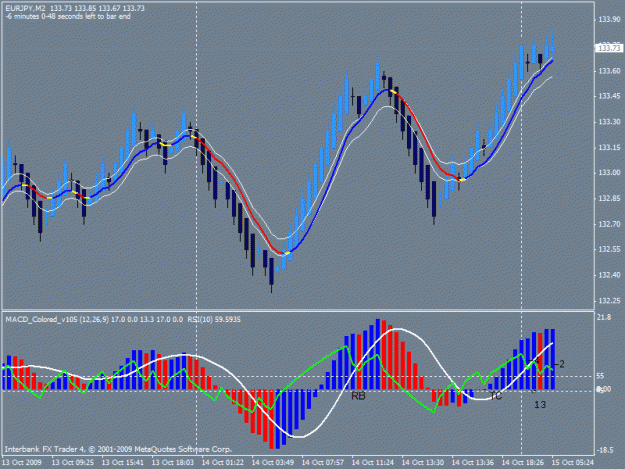 Click to Enlarge

Name: eurjpy.gif
Size: 24 KB