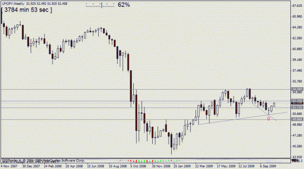 Click to Enlarge

Name: lfx jpy d1 14 oct.gif
Size: 15 KB