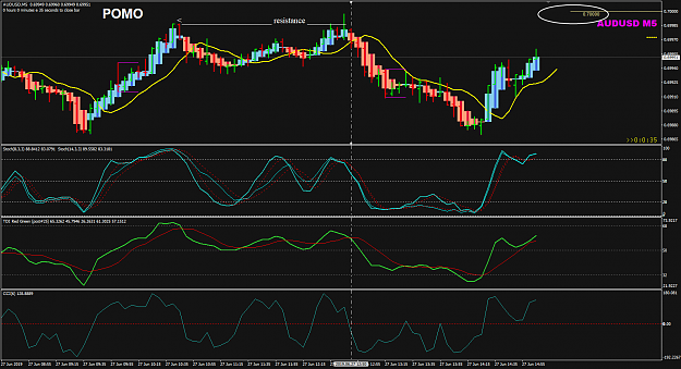 Click to Enlarge

Name: AUDUSD M5 POMO 27-06-2019 20-08-22.png
Size: 55 KB