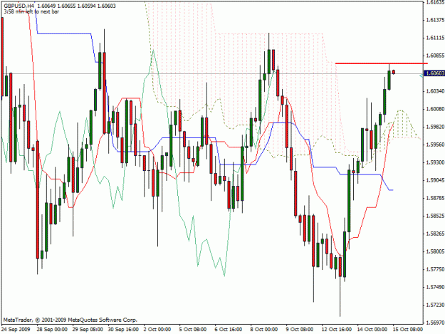 Click to Enlarge

Name: gbpusd.gif
Size: 28 KB