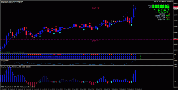 Click to Enlarge

Name: gbpusd15.gif
Size: 30 KB