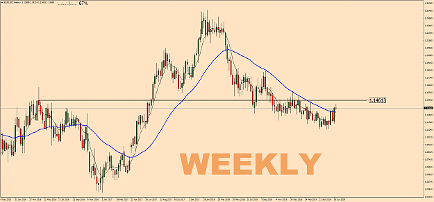 Click to Enlarge

Name: EURUSDWeekly.png
Size: 73 KB