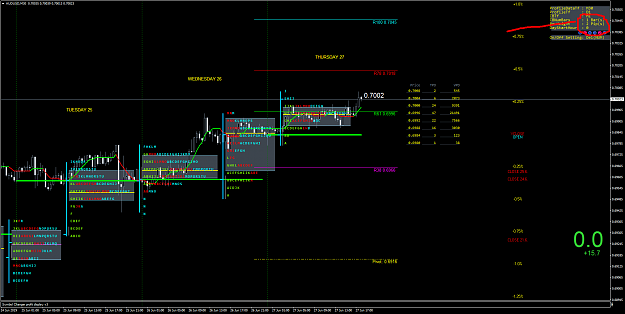 Click to Enlarge

Name: AUDUSDM30.png
Size: 87 KB