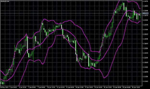 Click to Enlarge

Name: eurusd-h4-fbs-inc.png
Size: 26 KB
