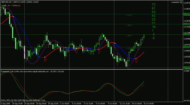 Click to Enlarge

Name: chart.gif
Size: 18 KB
