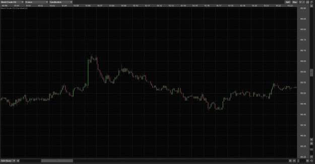 Click to Enlarge

Name: fakeoilbreakout34344323.gif
Size: 54 KB