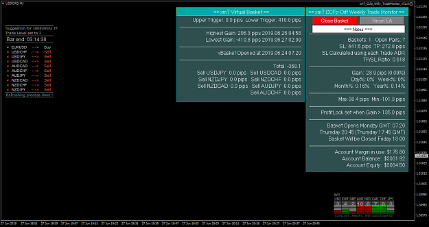Click to Enlarge

Name: USDCADM1.png
Size: 51 KB