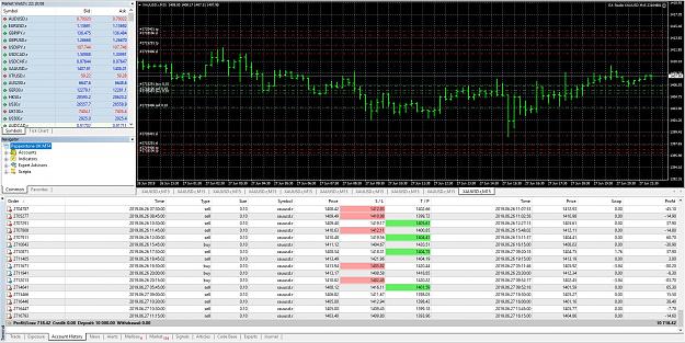 Click to Enlarge

Name: trading-gold.JPG
Size: 454 KB