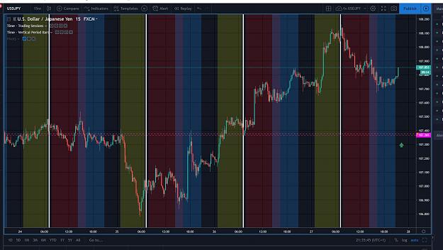 Click to Enlarge

Name: USDJPY.JPG
Size: 170 KB