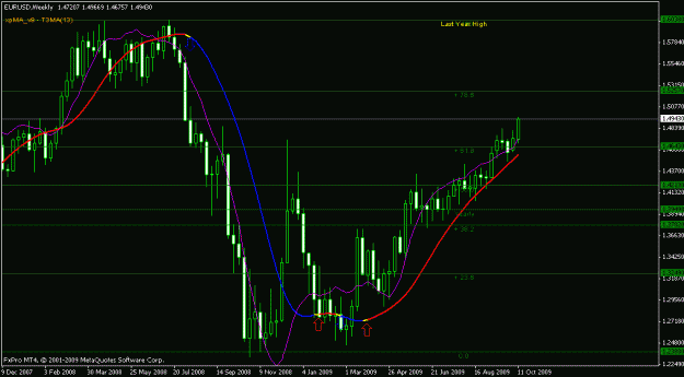 Click to Enlarge

Name: eurusd1.gif
Size: 17 KB