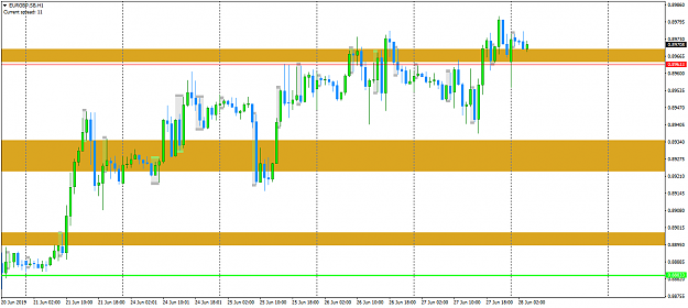 Click to Enlarge

Name: EURGBP.SBH1.png
Size: 41 KB