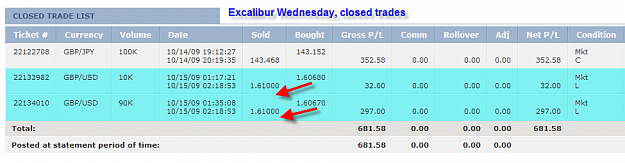 Click to Enlarge

Name: WEDNESDAY EXCALIBUR CLOSED.png
Size: 27 KB