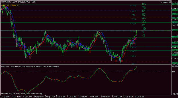 Click to Enlarge

Name: chart.gif
Size: 18 KB