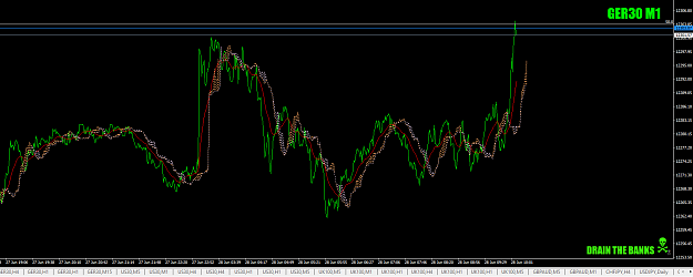 Click to Enlarge

Name: DAX1minnowat50levelfromth5-min28thjune19.png
Size: 47 KB