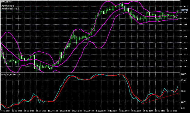 Click to Enlarge

Name: eurusd-h2-fbs-inc.png
Size: 27 KB