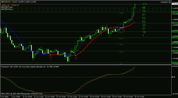 Click to Enlarge

Name: chart.gif
Size: 15 KB