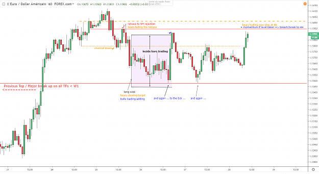 Click to Enlarge

Name: eurusd-h1-28-06-2019.png
Size: 60 KB